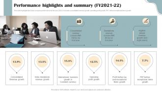 Personal Care Products Company Profile Performance Highlights And Summary FY2021 22 CP SS V