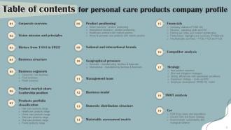 Personal Care Products Company Profile Powerpoint Presentation Slides CP CD V Image Professionally