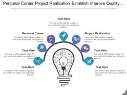 Personal Career Project Realization Establish Improve Quality System