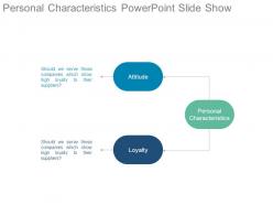 Personal characteristics powerpoint slide show