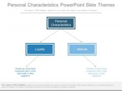 Personal characteristics powerpoint slide themes