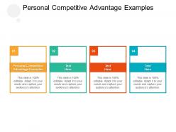 Personal competitive advantage examples ppt powerpoint presentation outline graphics pictures cpb