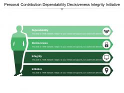 Personal contribution dependability decisiveness integrity initiative