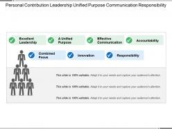 Personal Contribution Leadership Unified Purpose Communication Responsibility