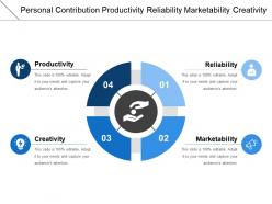 Personal contribution productivity reliability marketability creativity