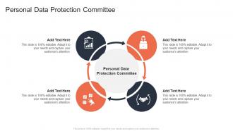 Personal Data Protection Committee In Powerpoint And Google Slides Cpb