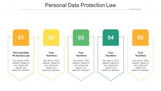 Personal Data Protection Law Ppt Powerpoint Presentation Infographics Background Designs Cpb