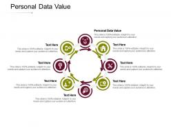Personal data value ppt powerpoint presentation file graphics tutorials cpb