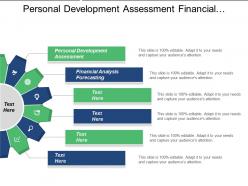Personal development assessment financial analysis forecasting organizational development cpb