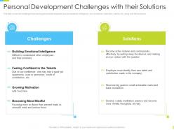 Personal development challenges with their solutions corporate journey ppt slides