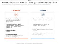 Personal development challenges with their solutions employee intellectual growth ppt background
