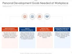 Personal development goals needed at workplace employee intellectual growth ppt designs