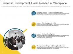 Personal development goals needed at workplace personal journey organization ppt information