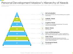 Personal development maslows hierarchy of needs corporate journey ppt download