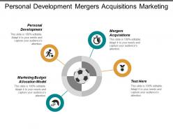 Personal development mergers acquisitions marketing budget allocation model cpb
