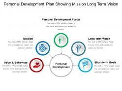 Personal development plan showing mission long term vision