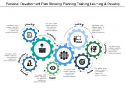 Personal development plan showing planning training learning and develop