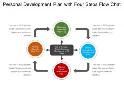 Personal development plan with four steps flow chat