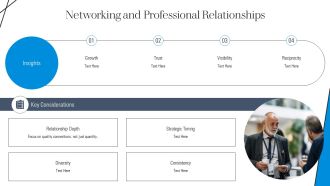 Personal Development Portfolio Creation PPT Guidelines AT Downloadable Adaptable