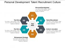 Personal development talent recruitment culture innovation entrepreneur strategy cpb