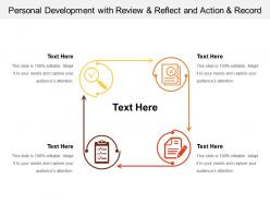 Personal development with review and reflect and action and record