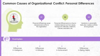 Personal Differences As The Cause Of Organizational Conflict Training Ppt
