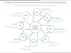 Personal financial decisions and activities layout powerpoint shapes