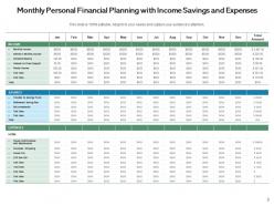 Personal financial planning income savings expenses goal priority amount