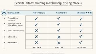 Personal Fitness Training Membership Pricing Models
