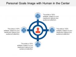 Personal goals image with human in the center