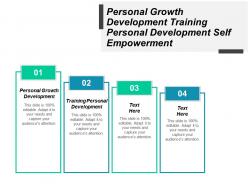 Personal growth development training personal development self empowerment cpb