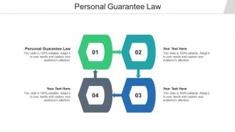 Personal guarantee law ppt powerpoint presentation ideas structure cpb