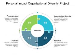 Personal impact organizational diversity project tracking strategic metrics cpb