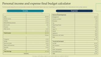 Personal Income And Expense Final Budget Calculator