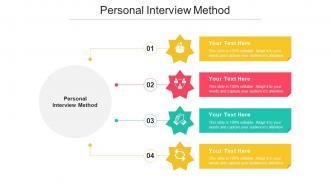 Personal Interview Method Ppt Powerpoint Presentation Model Examples Cpb
