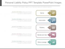 Personal liability policy ppt template powerpoint images