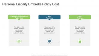 Personal Liability Umbrella Policy Cost In Powerpoint And Google Slides Cpb