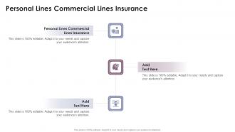 Personal Lines Commercial Lines Insurance In Powerpoint And Google Slides Cpb