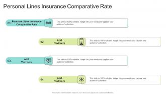 Personal Lines Insurance Comparative Rate In Powerpoint And Google Slides Cpb