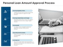 Personal loan amount approval process