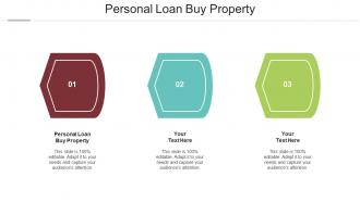 Personal Loan Buy Property Ppt Powerpoint Presentation Ideas Slides Cpb