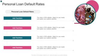 Personal Loan Default Rates In Powerpoint And Google Slides Cpb