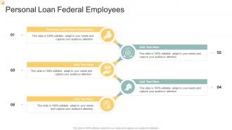 Personal Loan Federal Employees In Powerpoint And Google Slides Cpb