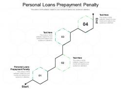 Personal loans prepayment penalty ppt powerpoint presentation infographic template example introduction cpb