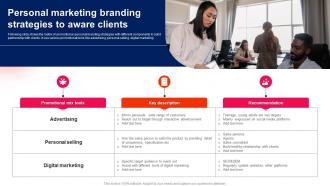 Personal Marketing Branding Strategies To Aware Clients