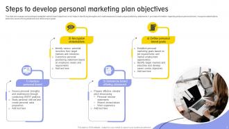 Personal Marketing Plan Powerpoint Ppt Template Bundles Editable Visual