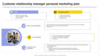 Personal Marketing Plan Powerpoint Ppt Template Bundles Impactful Visual