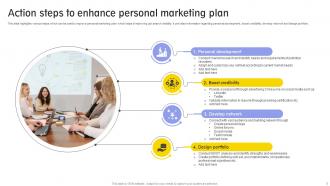 Personal Marketing Plan Powerpoint Ppt Template Bundles Downloadable Visual