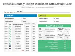 Personal monthly budget worksheet with savings goals