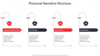 Personal Narrative Structure In Powerpoint And Google Slides Cpb